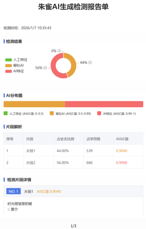 董宁 | 时光褶皱里的暖（附：AI检测报告）-南方文苑网